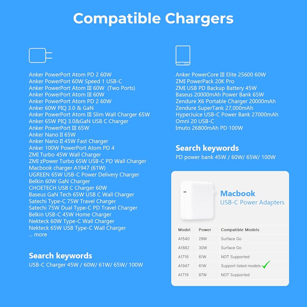 Verilux® 6ft USB C Charging Cable for Surface Pro 7/6/5/4/3, for Surface Laptop 3/2/1, 15V/3A 45W Fast Charging Cable for Surface Go, Surface Book, Black Verilux® 6ft USB C Charging Cable for Surface Pro 7/6/5/4/3, for Surface Laptop 3/2/1, 15V/3A 45W Fast Charging Cable for Surface Go, Surface Book, Black